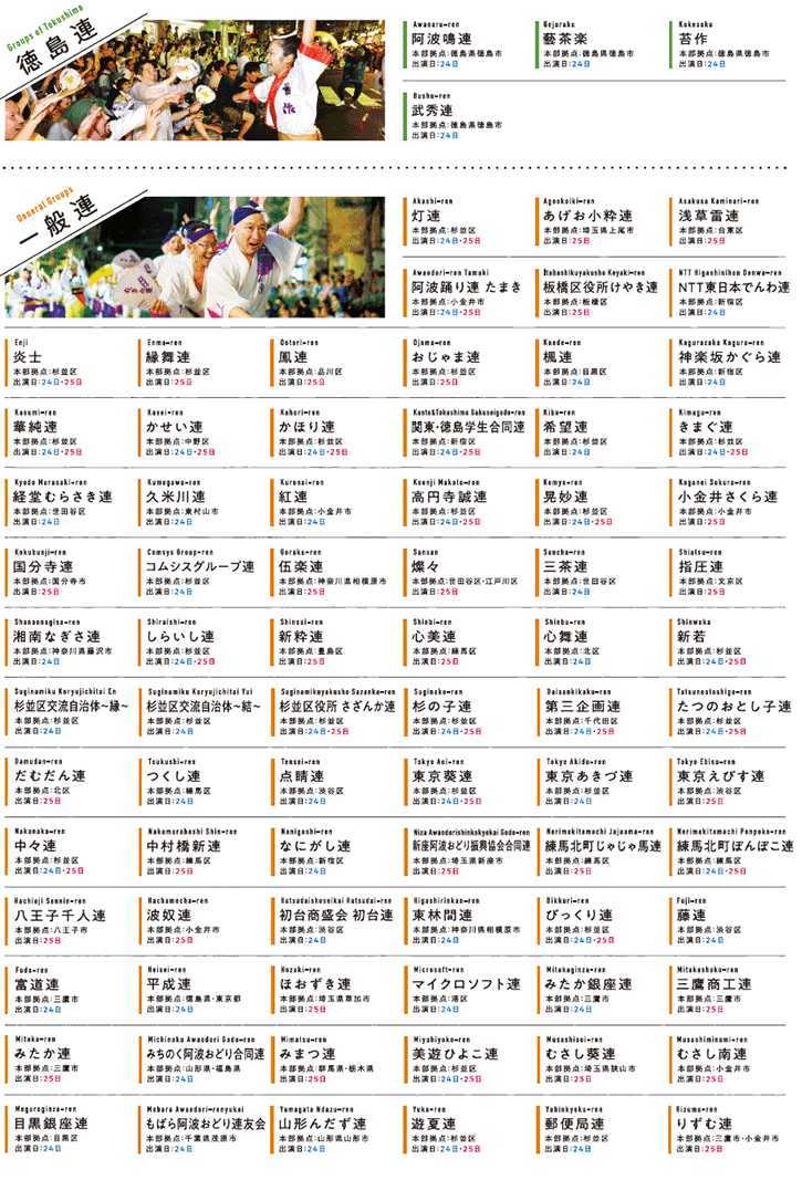 参加連紹介（一般参加連）
